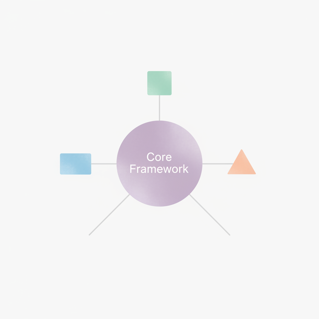 Stop met Framework-Hoppen: Integreer je Positioning met het Core Model